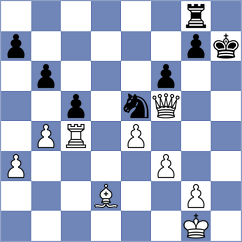 Martinez Dubra - Chang Hung (Lichess.org INT, 2021)