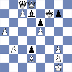Zhigalko - Khenkin (chess.com INT, 2025)