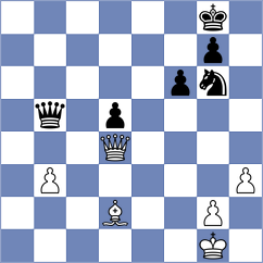 Shahil - Roy (Budapest HUN, 2022)