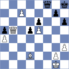 Chan Wei Xuan - Schulz (chess.com INT, 2024)