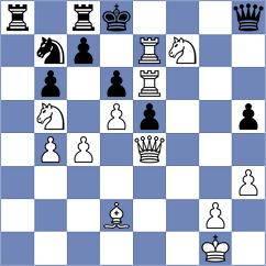Belousov - Beliaev (Kaluga, 2012)
