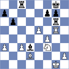 Tang - Zhang (Qiziwan CHN, 2023)