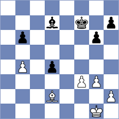 Alonso Rosell - Milare (chess.com INT, 2025)