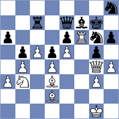 Matthies - Nietsch (Rowy, 2004)