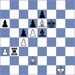 Montero Martinez - Grellmann (chess.com INT, 2025)