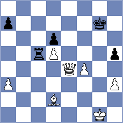 Damjanovic - Niemann (chess.com INT, 2025)