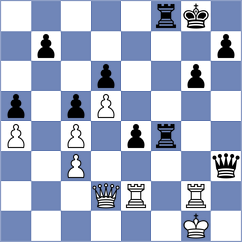 Abdsattar - Dinesh (chess.com INT, 2025)