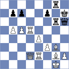 Mortensen - Christensen (Helsingor, 1991)