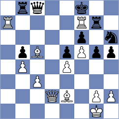 Guillen - Deras Flores (Teg, 1999)