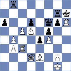 Movahed - Maghsoudloo (Chess.com INT, 2021)