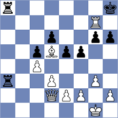 Linares Napoles - Lopez Rueda (Chess.com INT, 2020)