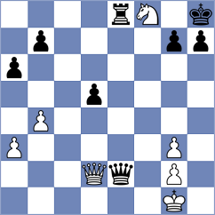 Zivkovic - Velten (Chess.com INT, 2021)