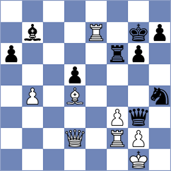 Grischuk - Gordievsky (Chess.com INT, 2019)