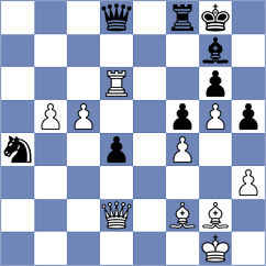 Sousa - Gutierrez (Yerevan, 1996)