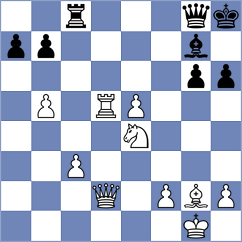 Tahbaz - Yue (chess.com INT, 2025)