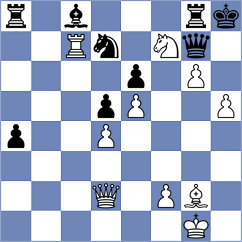 Gubajdullin - Murawski (chess.com INT, 2025)
