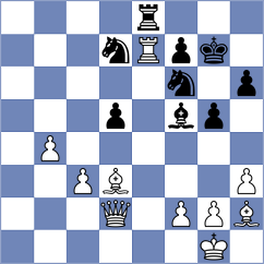 Lazavik - Deichmann (chess.com INT, 2025)