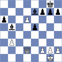 Sathvik Adiga - Buscar (chess.com INT, 2024)