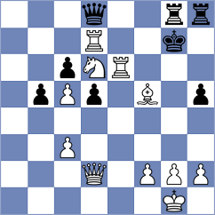 Ilic - Rankovic (Belgrade, 1933)