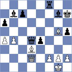 Dubreuil - Kurayan (chess.com INT, 2024)
