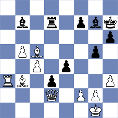 Muminova - Nemkova (Chess.com INT, 2020)