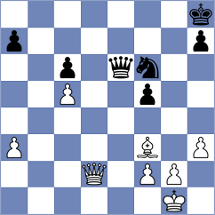 Ivanchuk - Hettler (Mainz, 2007)