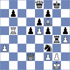 Mata Gonzalez - Przybylski (chess.com INT, 2025)