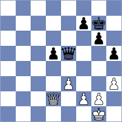 Liu - Atalik (Belgrade SRB, 2024)