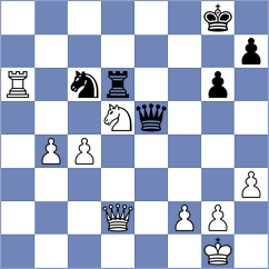 Petrov - Scekic (Podgorica MNE, 2025)