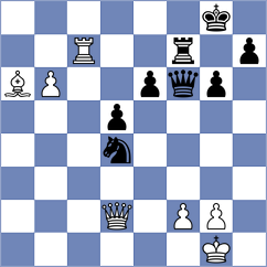 Rupesh Reddy Y - Slaby (chess.com INT, 2025)