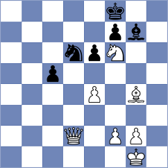 Sokolin - Skuhala (Chess.com INT, 2020)