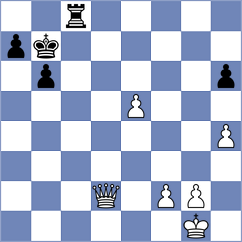 Christoffel - Leepin (Basel, 1952)