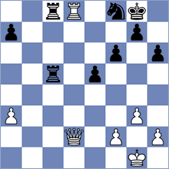 Gonzalez - Carrero (Caracas, 1999)