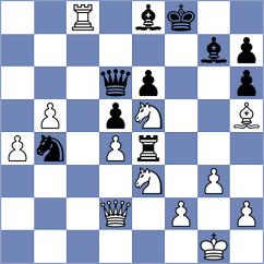 Reshetnikov - Vaganian (chess.com INT, 2025)