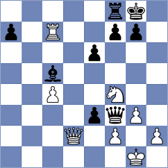Vega Gutierrez - Danielyan (chess.com INT, 2022)