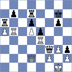 Bach - Chernobay (Chess.com INT, 2021)