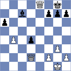 Jing - Shton (chess.com INT, 2024)