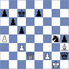 Richter - Svane (chess.com INT, 2022)
