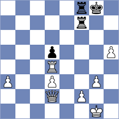 Jakubowski - Shuvalov (Chess.com INT, 2021)