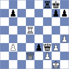 Deng - Diaz Charpentier (Chennai IND, 2022)