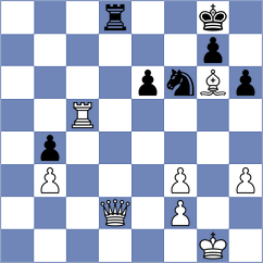 Bluebaum - Suich (chess.com INT, 2024)