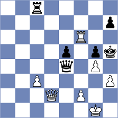 Aslanov - Guliev (chess.com INT, 2025)