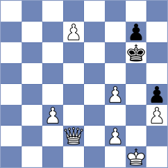 Fecken - Langer (Playchess.com INT, 2020)