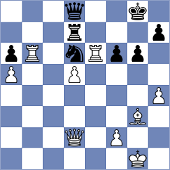Simet - Ocelak (Chess.com INT, 2021)
