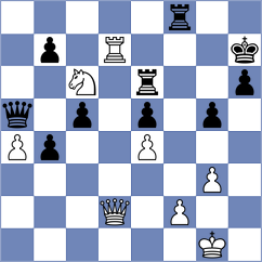 Georgiev - Rusev (Bankia, 2003)