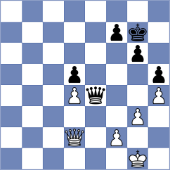 Sapocinic - Csonka (chess.com INT, 2025)