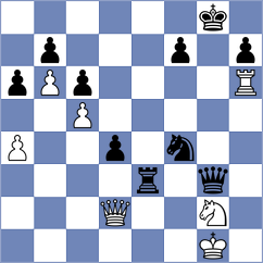 Eremin - Zhdanov (Uljanovsk, 2006)