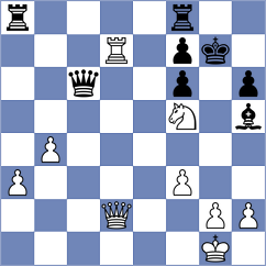 Adewumi - Lymar (chess.com INT, 2025)