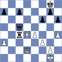 Khalakhan - Gandhi (chess.com INT, 2024)