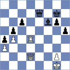 Kocak - Hrebenshchykova (Bamberg GER, 2024)